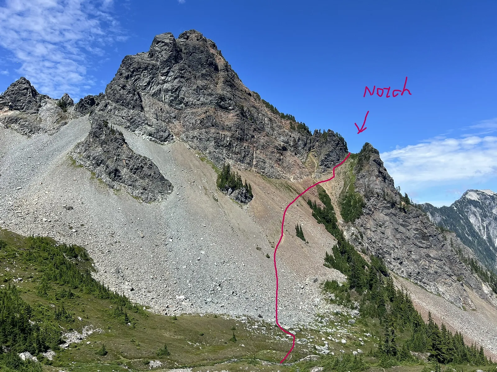 Route to Notch