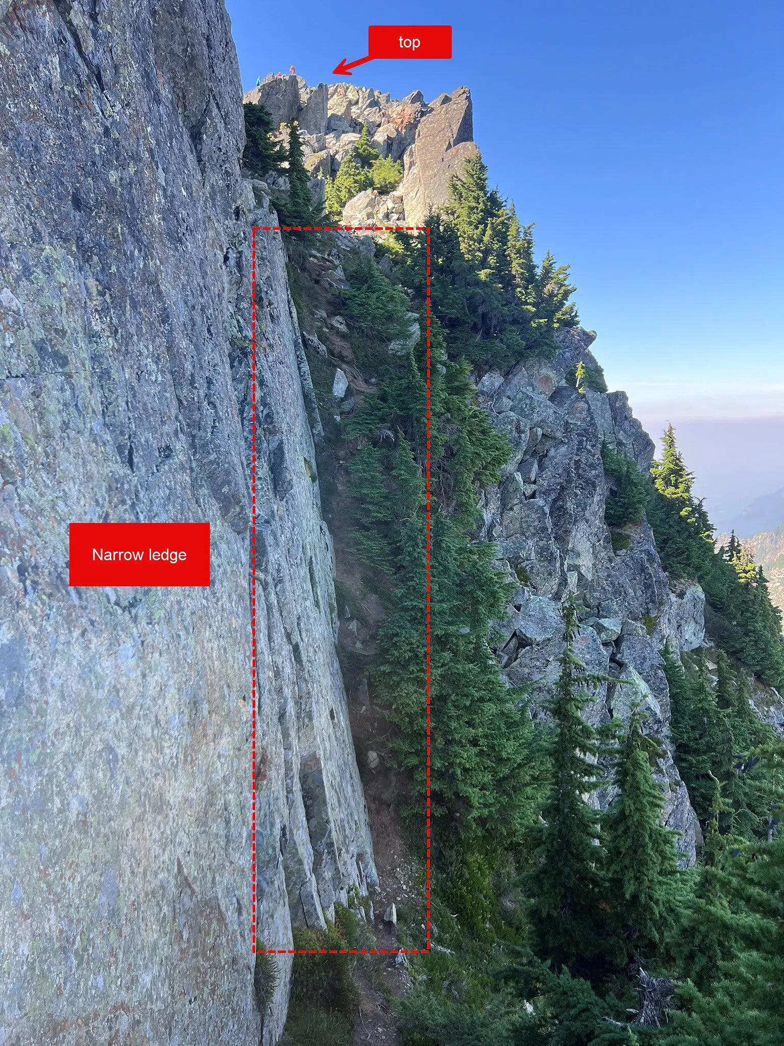 the narrow ledge