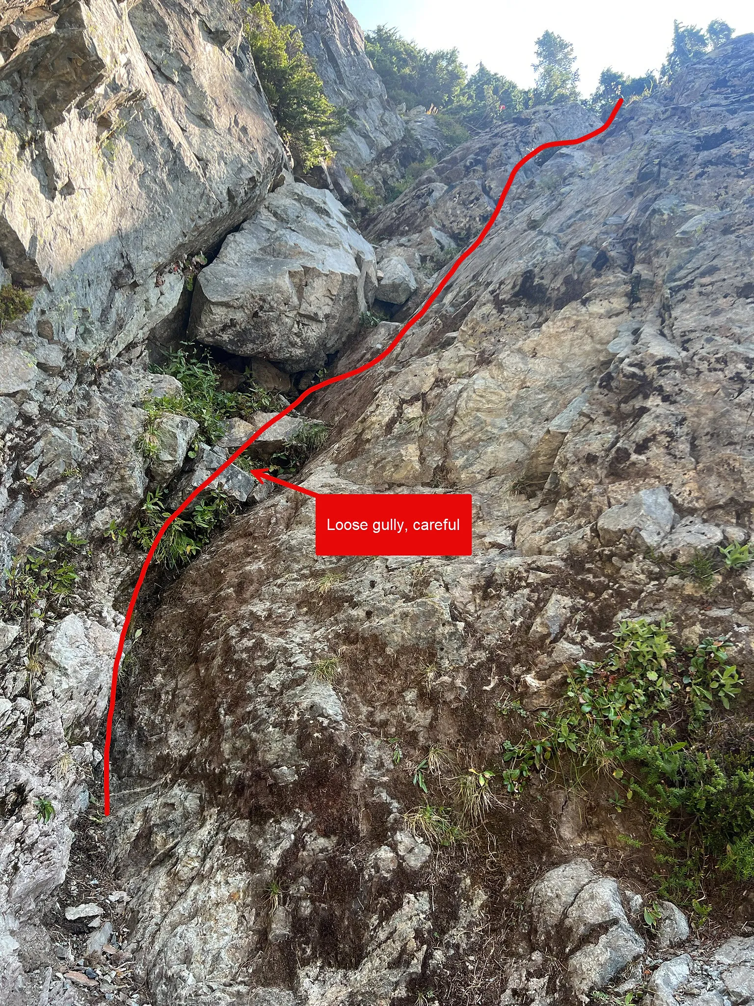 climb near the chokestone