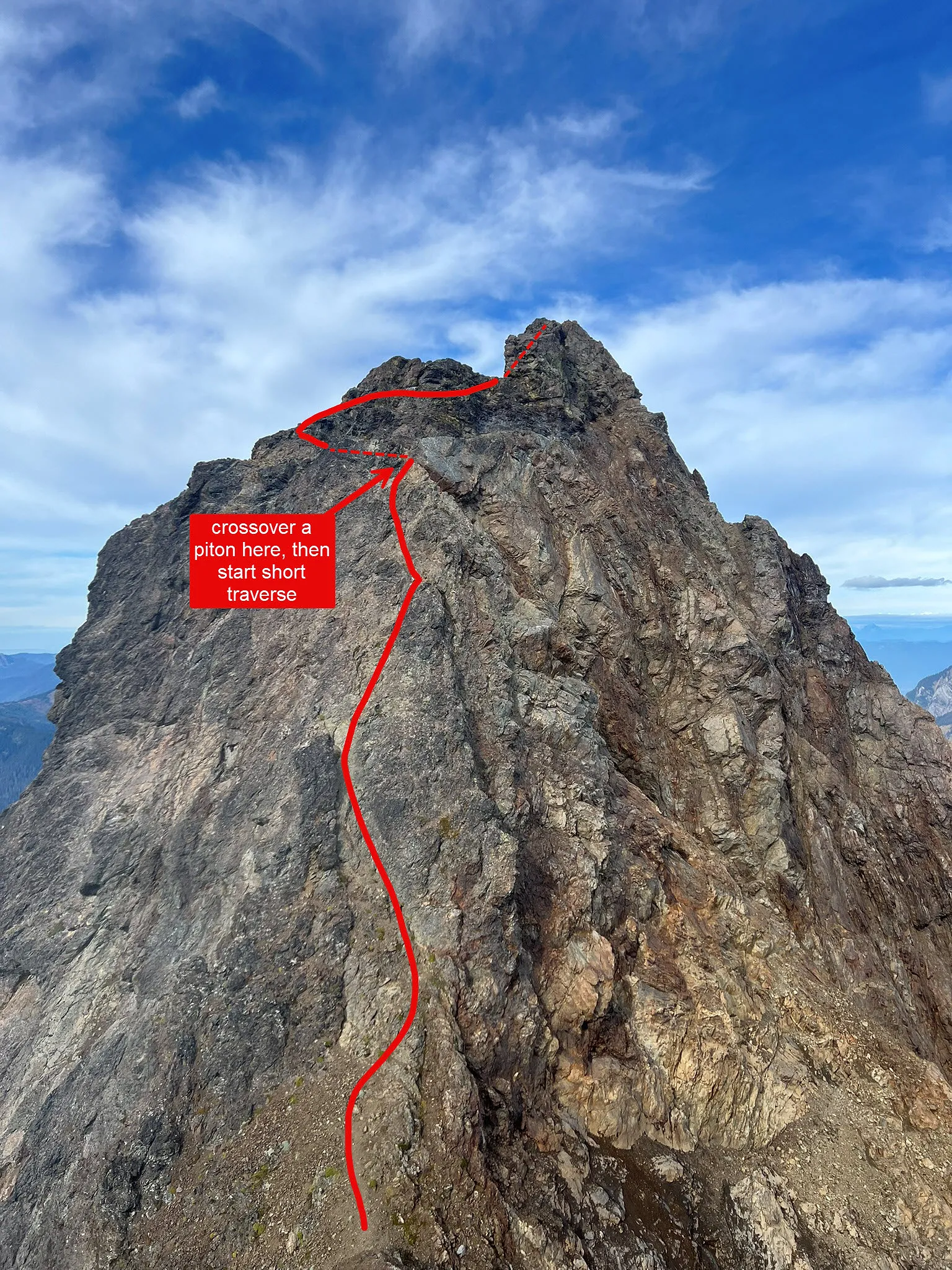 summit block