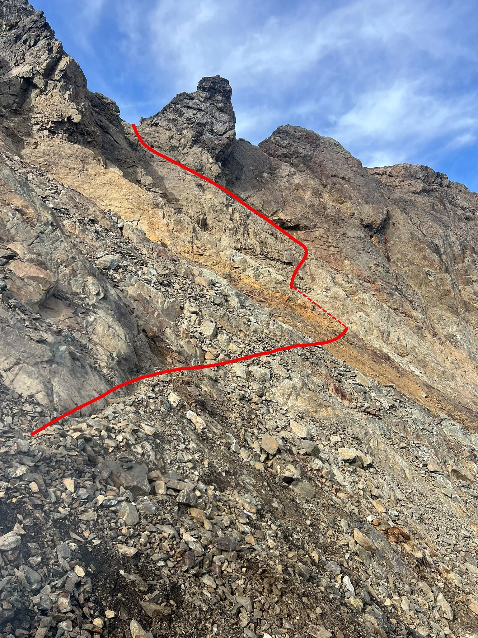 traverse below false summit ridge to bypass gendarmes