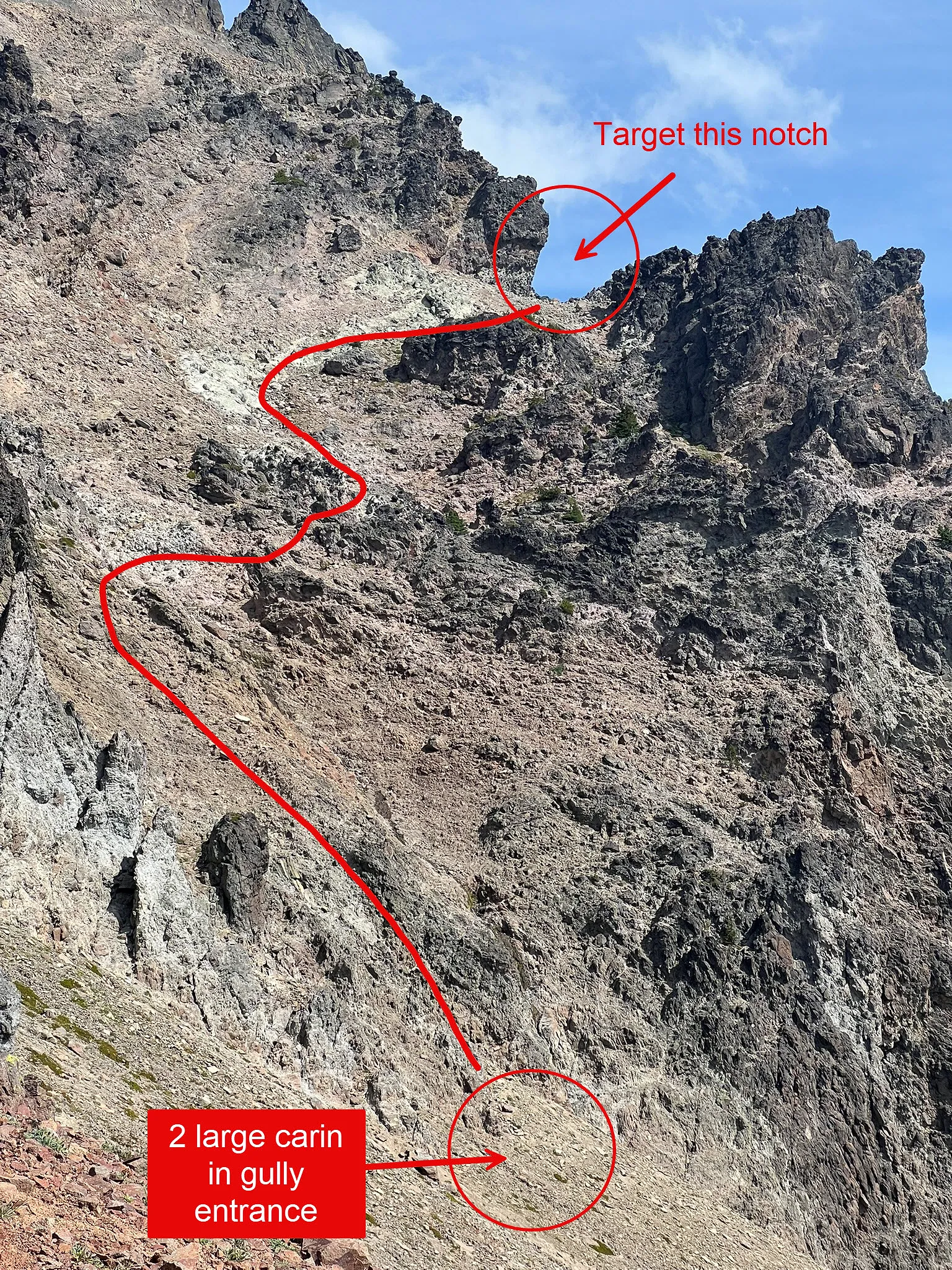 1st traverse