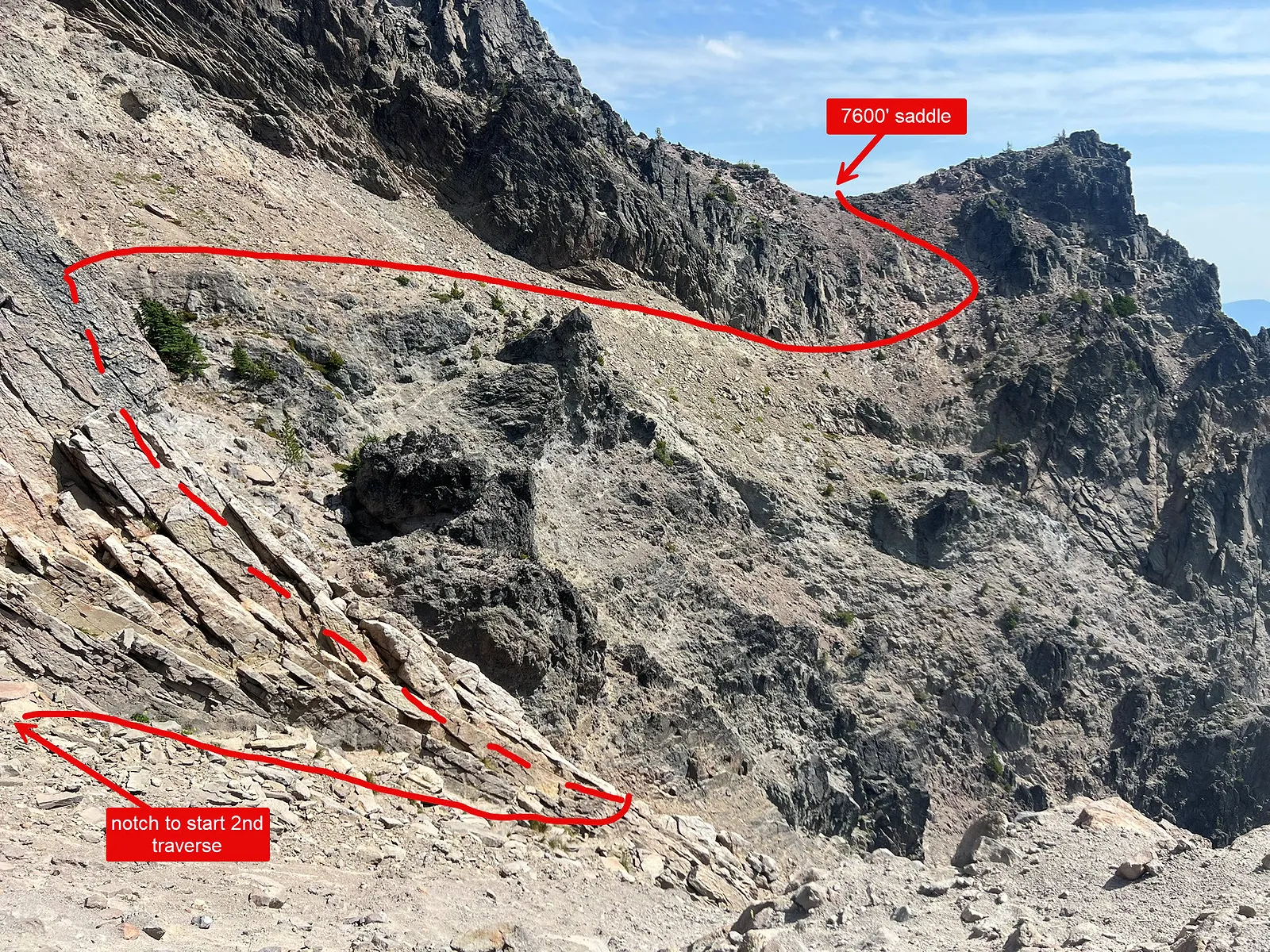 2st traverse